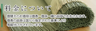 料金について